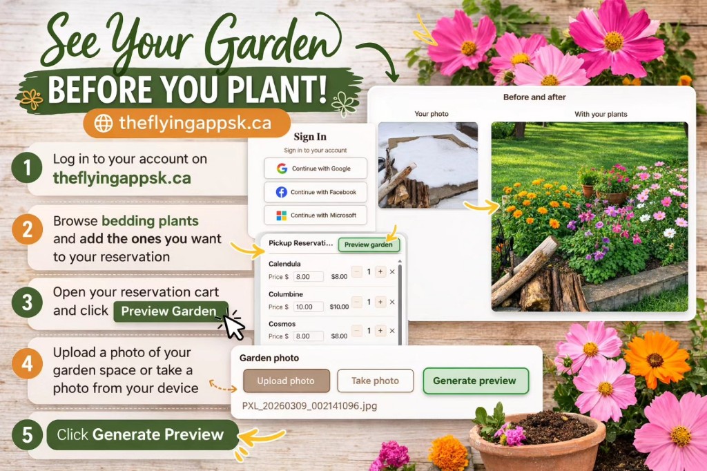 Steps showing how to use the Garden Preview to see your garden before you plant